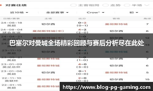 巴塞尔对曼城全场精彩回顾与赛后分析尽在此处